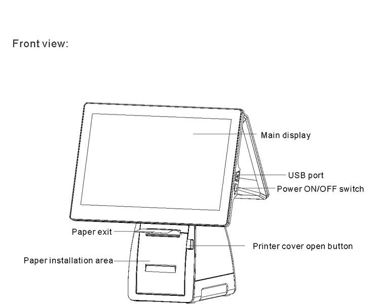 Parts