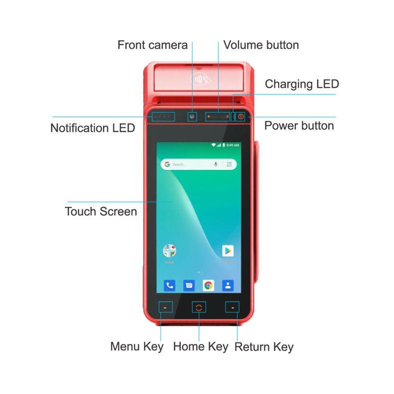 Mobile POS terminal