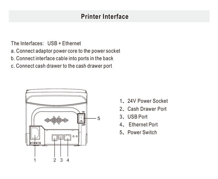 Thermal printer for billing