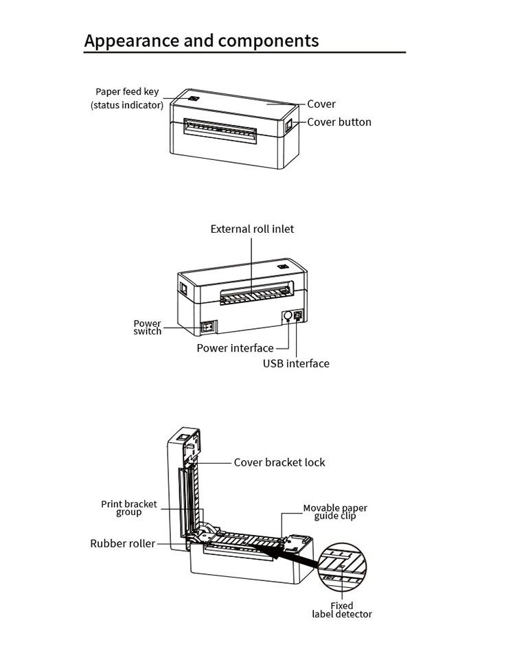 Thermal printer for shipping labels