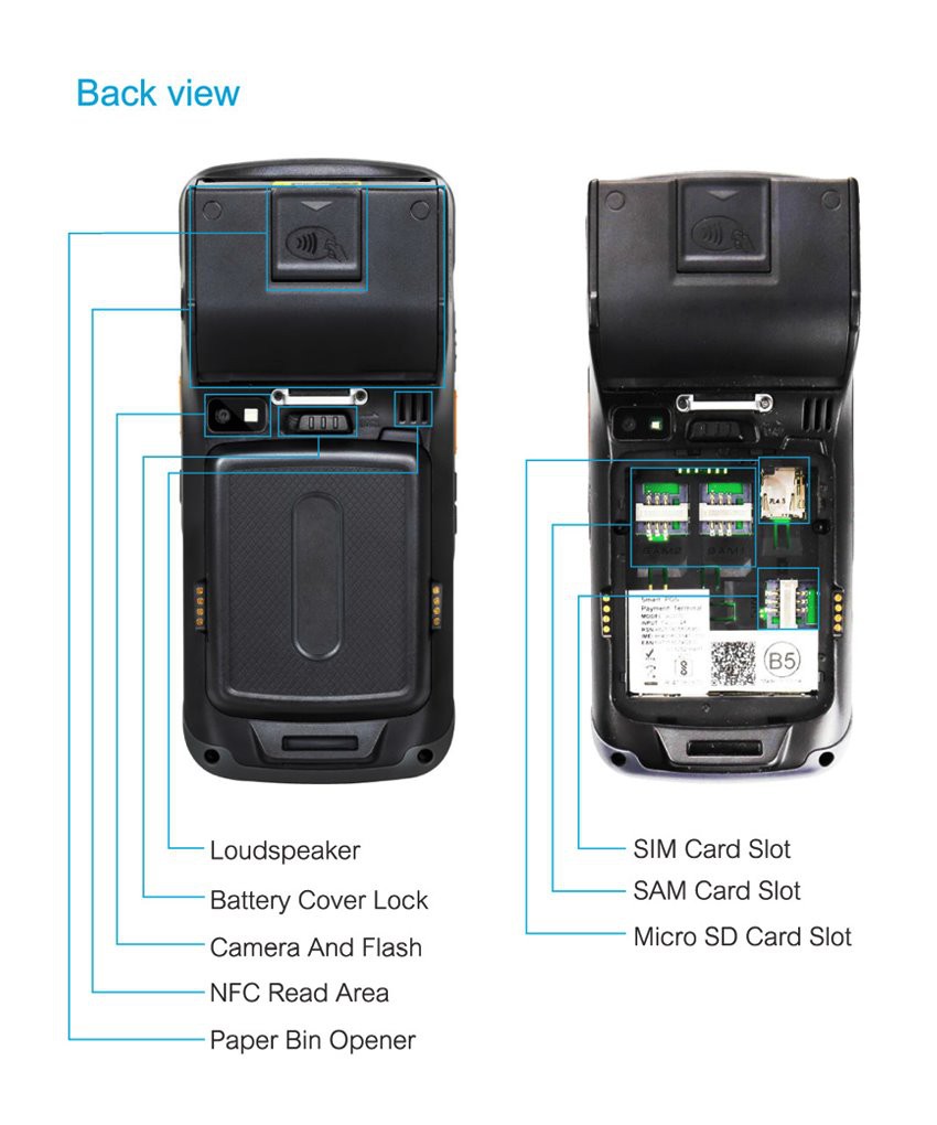 Portable credit card machine